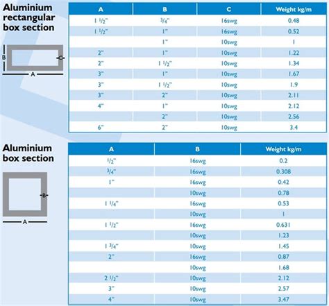 100x100 aluminium box section. .  <a href=https://zipprice.ru/u3wb/central-funeral-home-in...