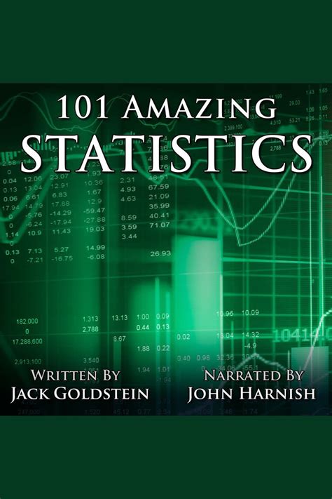 101 Amazing Statistics Incredible Facts to Make You Think