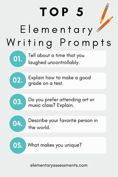 101 Awesome Writing Prompts For Elementary Students Elementary School Writing - Elementary School Writing