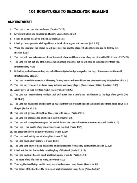 101 Healing Scriptures