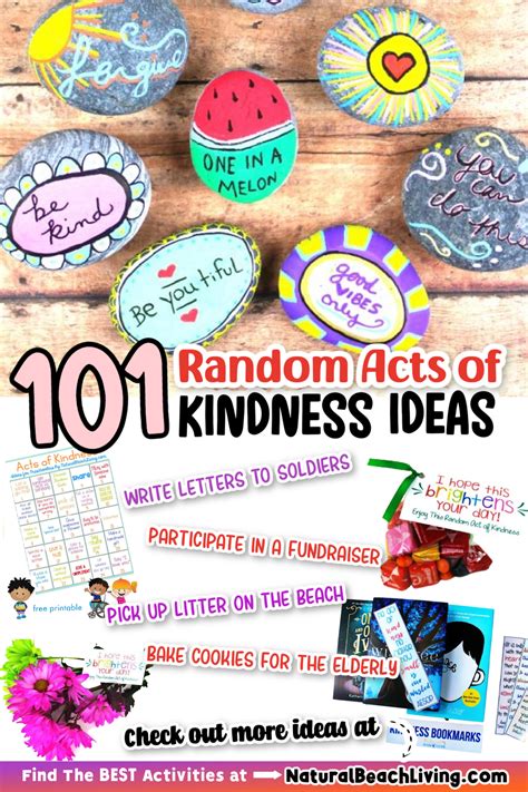 101 Ideas For Random Acts Of Kindness Kindle Coffee Table Books Book 25