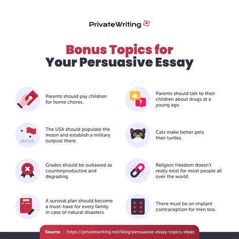 101 Interesting Persuasive Essay Topics For Kids And Persuasive Writing Prompts - Persuasive Writing Prompts