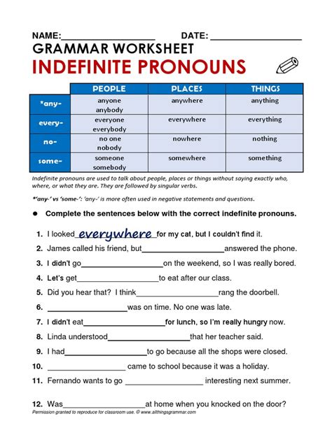 101 Printable Indefinite Pronouns Pdf Worksheets With Answers Indefinite Pronoun Worksheet - Indefinite Pronoun Worksheet