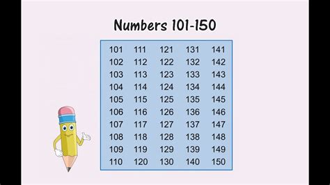 101 To 150 Numbers Counting And Writing For Numbers 101 To 150 - Numbers 101 To 150