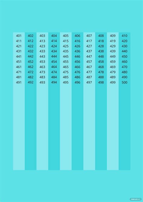 101-500 Antworten