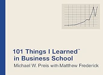 Download 101 Things I Learned In Business School Pdf Manual 