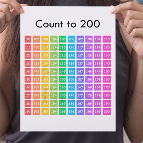101200 Number Chart Printable