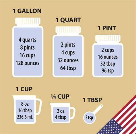 102 oz to liters. Calculate Volume What's the conversion? Use the above calculator to calculate length. How much is 102 ounces? How much liquid is it? What is 102 ounces in gallons, liters, milliliters, cups, pints, quarts, tablespoons, teaspoons, etc? Convert gallons, l, ml, oz, pints, quarts, tbsp, tsp. 102 oz to cups 102 oz to gallons 102 oz to liters 