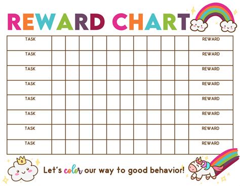 102 Rewards And Incentives For Kids That Really Commission Worksheet 7th Grade - Commission Worksheet 7th Grade