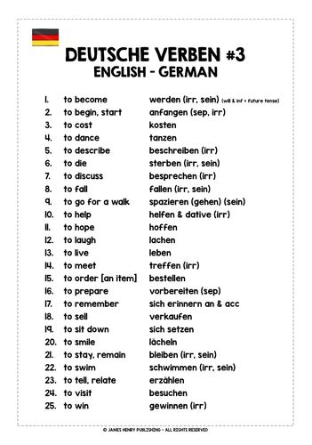 102-500-Deutsch PDF Demo