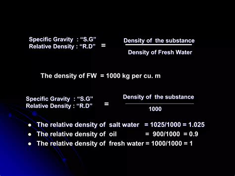 1025 Specific Gravity