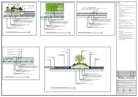 103 planting details LPUT001 - pleanala.ie - raincitystudios.com