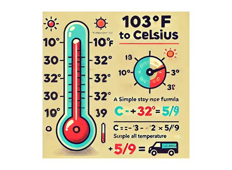 103 F To Celsius