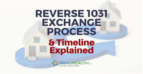 1031 Exchange Timeline: 8 Steps in the Exchange Process - Real …