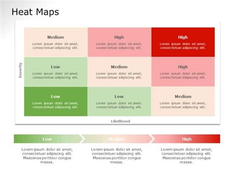 1041+ Free Editable Heat Map Templates for PowerPoint SlideUpLift