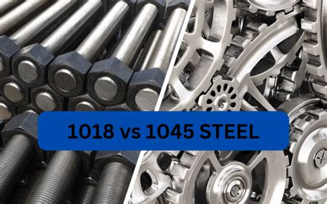 1045 steel vs 1018.  Should not have failed because MySQL connections are secu...