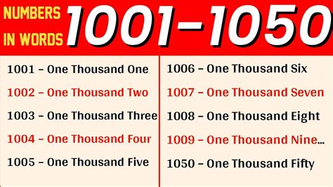 1050 In Words