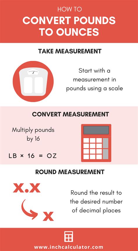 With this information, you can calculate the quantity of pounds 106 ounces is equal to. ¿How many lb are there in 106 oz? In 106 oz there are 6.625 lb. Which is the same to say that 106 ounces is 6.625 pounds. One hundred six ounces equals to six pounds. *Approximation. 