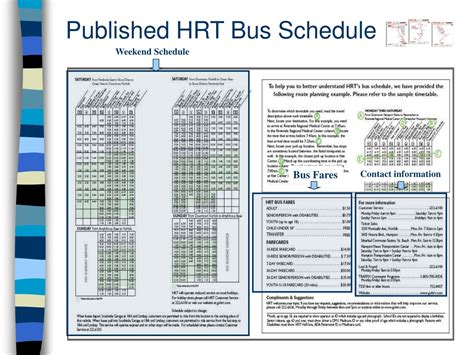 Hampton Roads Transit (HRT) 108 bus Route Schedule and Stops (Updated) The 108 bus (Elmhurst & Warwick) has 37 stops departing from Boulevard Park Transfer Area and ending at Elmhurst & Warwick. Choose any of the 108 bus stops below to find updated real-time schedules and to see their route map.. 