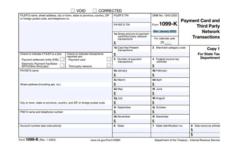 1099K Form 2023 Payment Card and ThirdParty Network Transactions