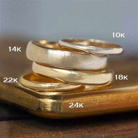 10K Gold in Different Countries: Pricing and Variations