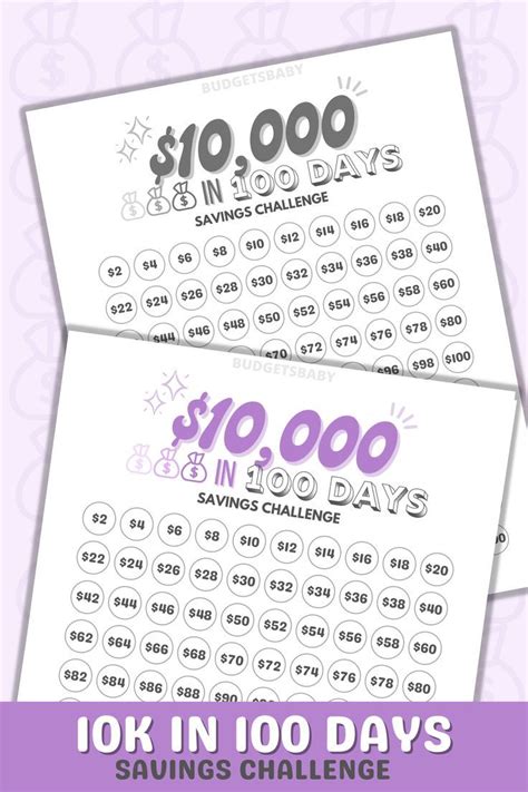 10K In 100 Days Challenge Free Printable Web Simple And Easy To Use