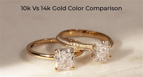 expensive differences visualization
