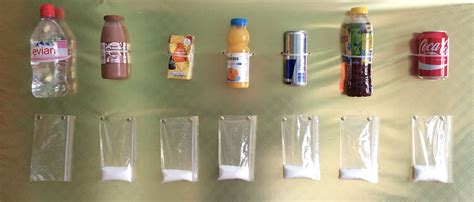 10g Of Sugar