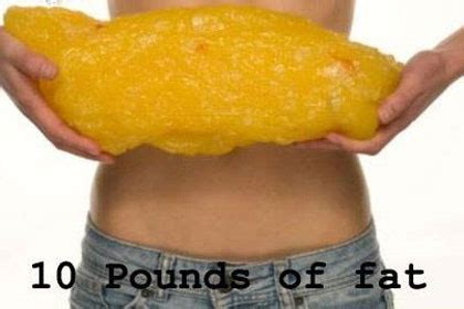 10lb fat. Body fat percentage is the percentage of your body weight that’s fat. A healthy body fat percentage for men is 8 to 17% body fat, and for women it’s 15 to 24%. The best way to measure and track your body fat percentage is to weigh yourself daily, and take caliper and waist measurements and progress pictures weekly. 