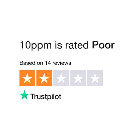 10ppm Reviews Read Customer Service Reviews of …