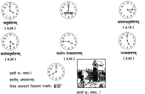 10th Language Sanskrit 1 Learning Behavior Modification
