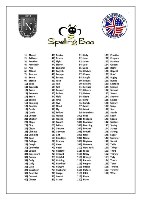 10th Grade Spelling Bee Words List Englishbix 10th Grade Spelling Words List - 10th Grade Spelling Words List