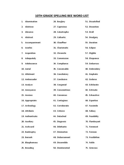 10th Grade Spelling Words 10th Grade Spelling Words List - 10th Grade Spelling Words List