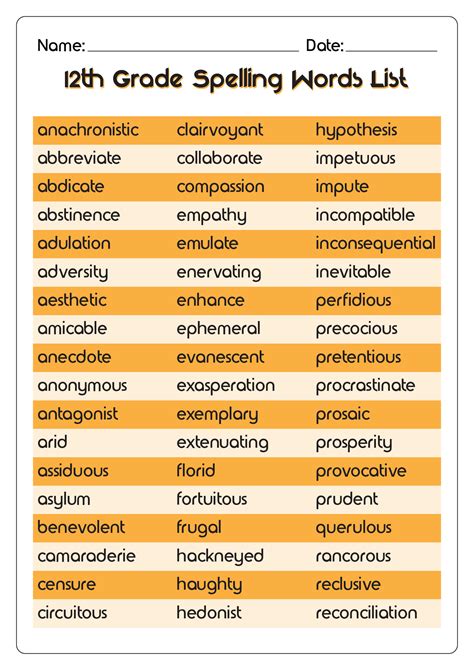 10th Grade Spelling Words Spellquiz 10th Grade Spelling Words List - 10th Grade Spelling Words List