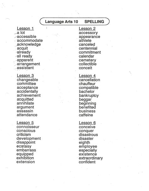 10th Grade Spelling Words Worksheet 5 K12 English 10th Grade English Worksheet - 10th Grade English Worksheet