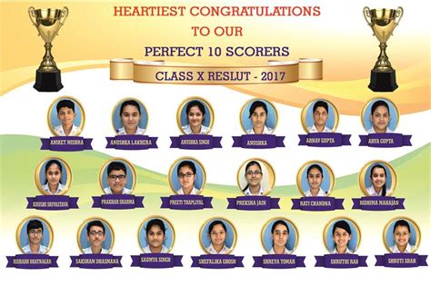 10th Result 2016