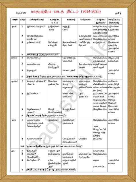 10th Standard Tamil