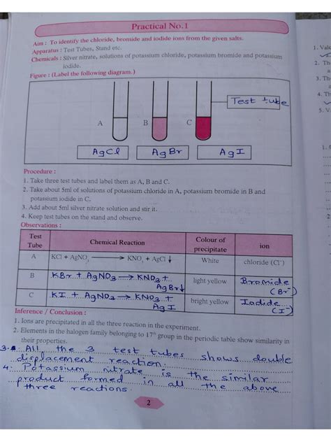 10th Std Science Journal Experiments