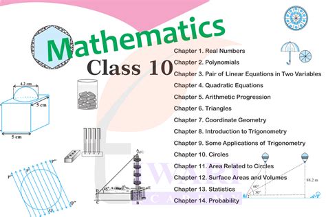 Read 10Th Class Math Guide All Chapters 