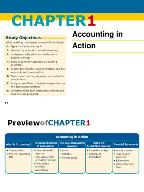 Download 10Th Edition Accounting Principles Weygandt 