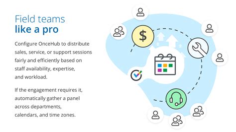 10to8 vs OnceHub 2024 - Feature and Pricing Comparison on Capterra