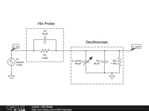 10x probe schematic.  By placing the switch at 10X position what it actual...
