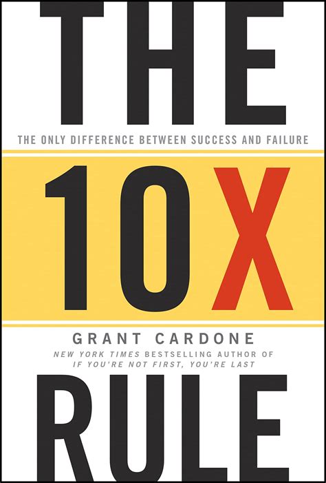 10x Rule The Only Difference Between Success And Failure
