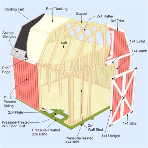10x10gambrel shed guide building plans for a barn style shed. - 2001 kawasaki ninja 250 repair manual.