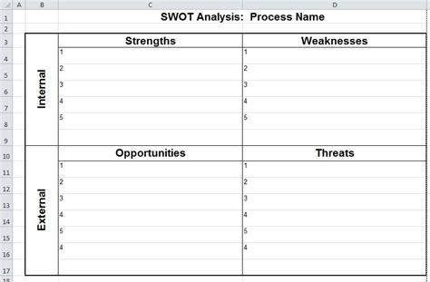 11+ Blank SWOT Analysis Examples PDF Examples