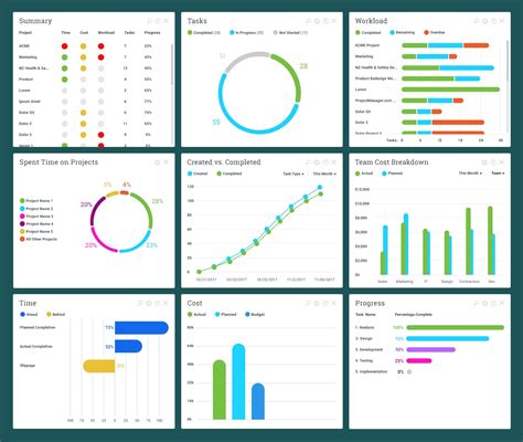 11+ Data Center Risk Assessment Template DocTemplates