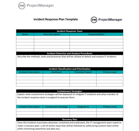 11+ Incident Response Plan Templates - PDF, Word … - coolestguyplanet.net