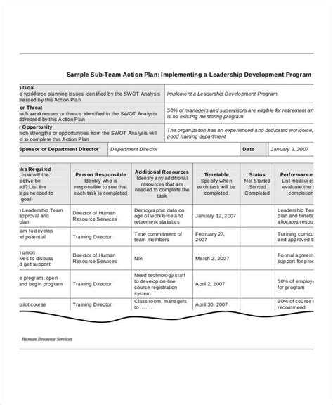 11+ Team Action Plan Examples PDF, Word Examples