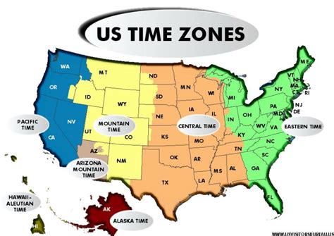 Central Time (CT) is the second easternmost time zone in the United States and is also used in Canada . About a third of the population in the USA live in the CT time zone. It spans from northern Canada and south to Mexico near the equator. In North America, Central Time shares a border with Eastern Time (ET) in the east and with Mountain Time .... 