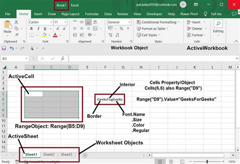 11 Best Images of Excel VBA Worksheet Object Excel Object Model